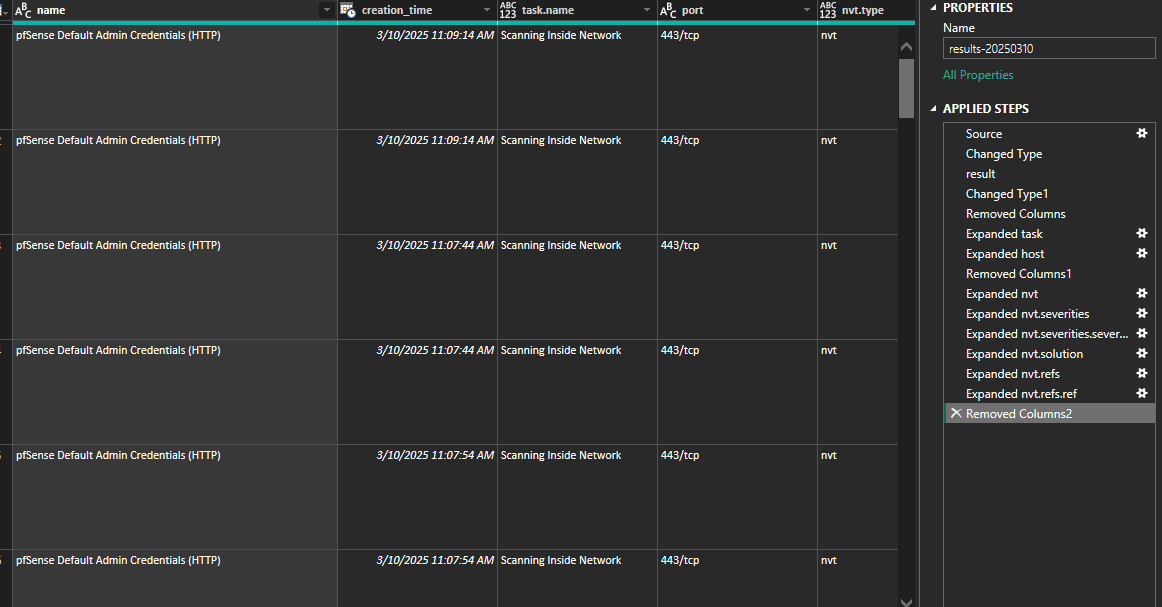 Power BI Data Transformation
